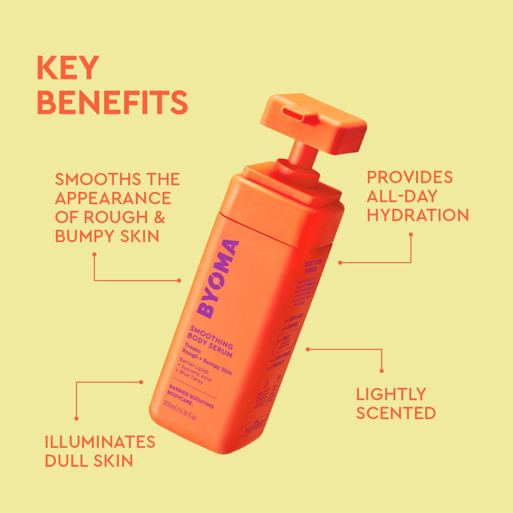 SMOOTHING BODY SERUM - Image 3