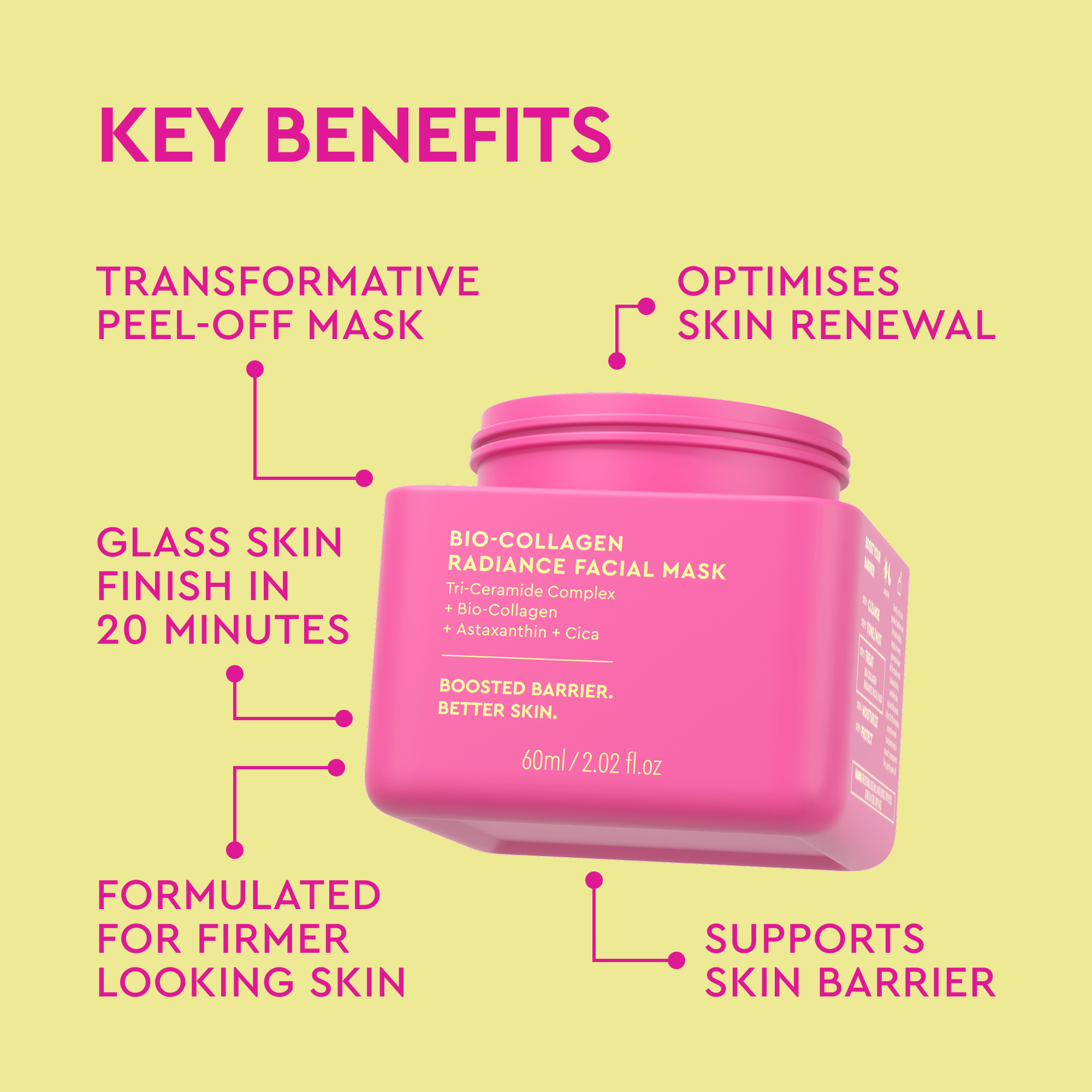 BIO-COLLAGEN RADIANCE FACIAL MASK - Image 4
