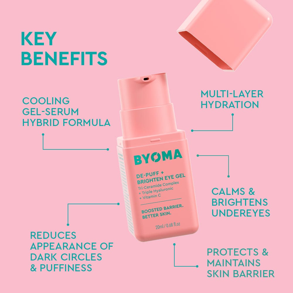 DE-PUFF + BRIGHTEN EYE GEL - Image 4