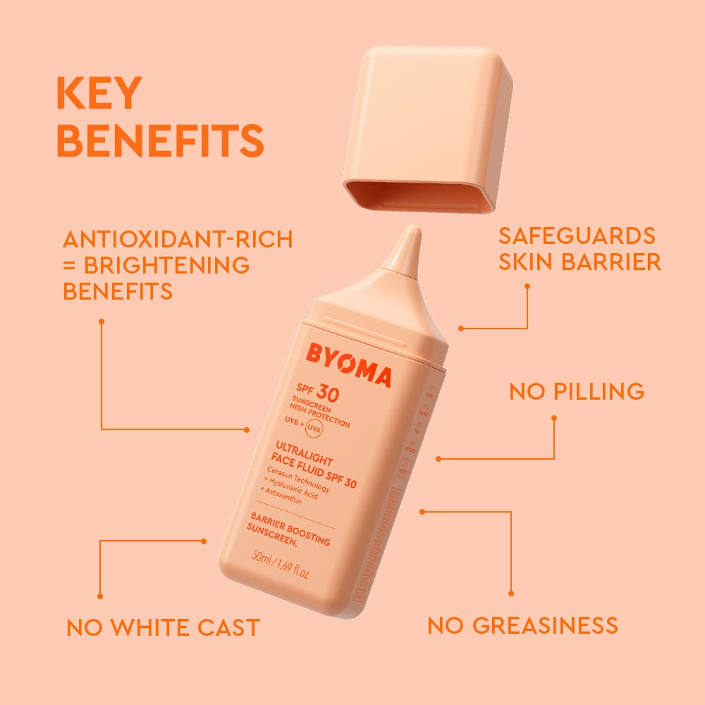 ULTRALIGHT FACE FLUID SPF30 - Image 3