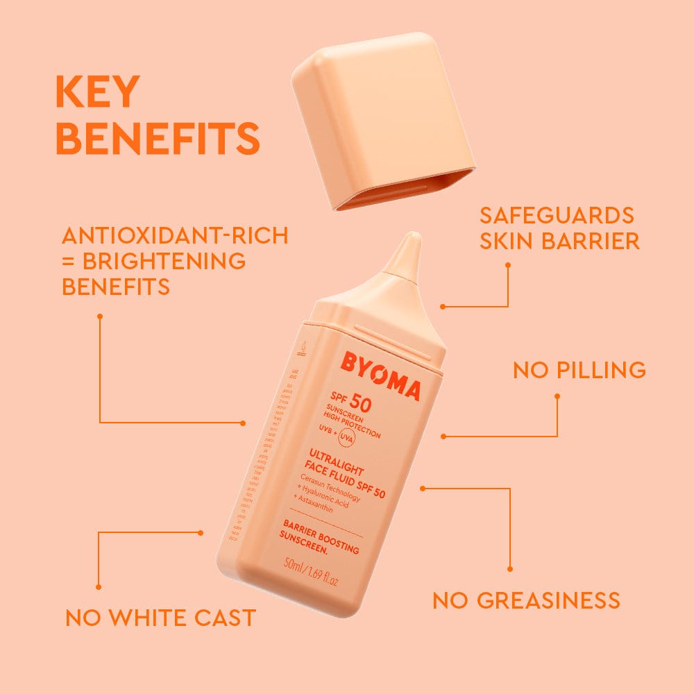 ULTRALIGHT FACE FLUID SPF50 - Image 5