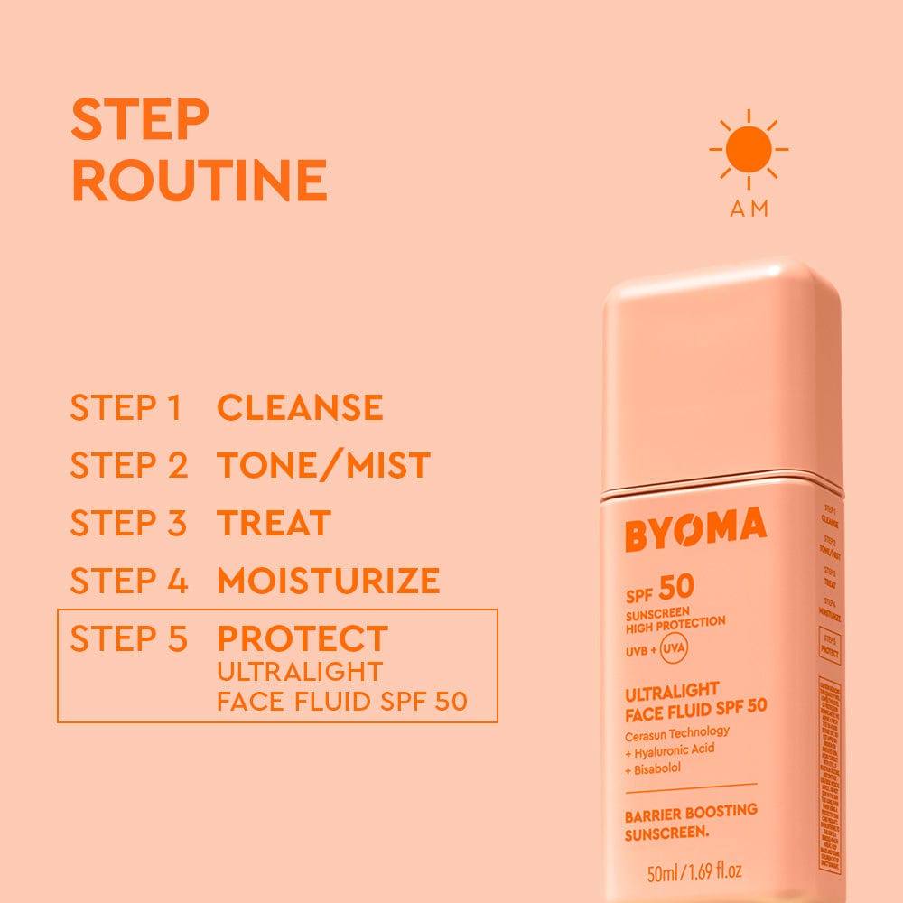 ULTRALIGHT FACE FLUID SPF50 - Image 4