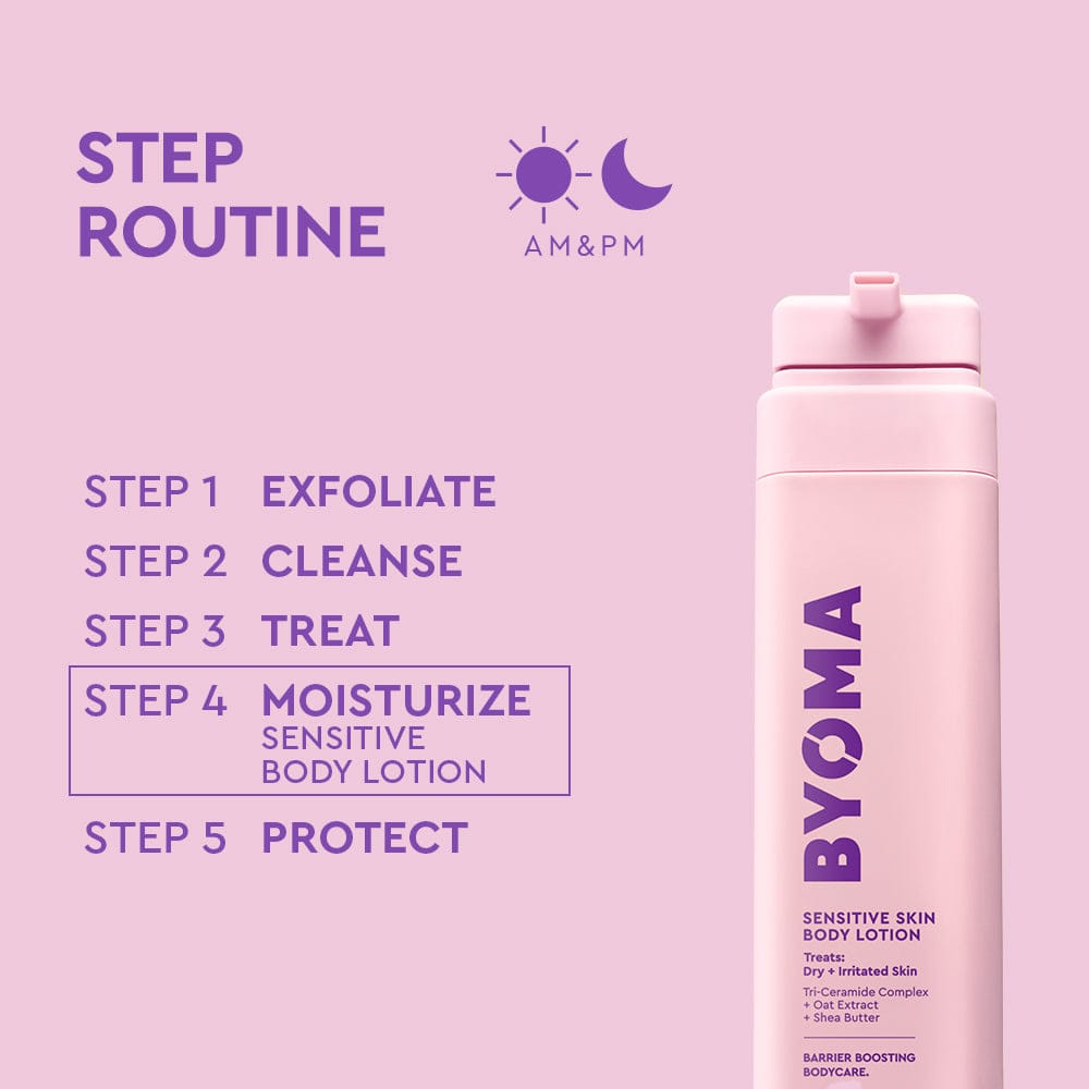 SENSITIVE SKIN BODY LOTION - Image 6