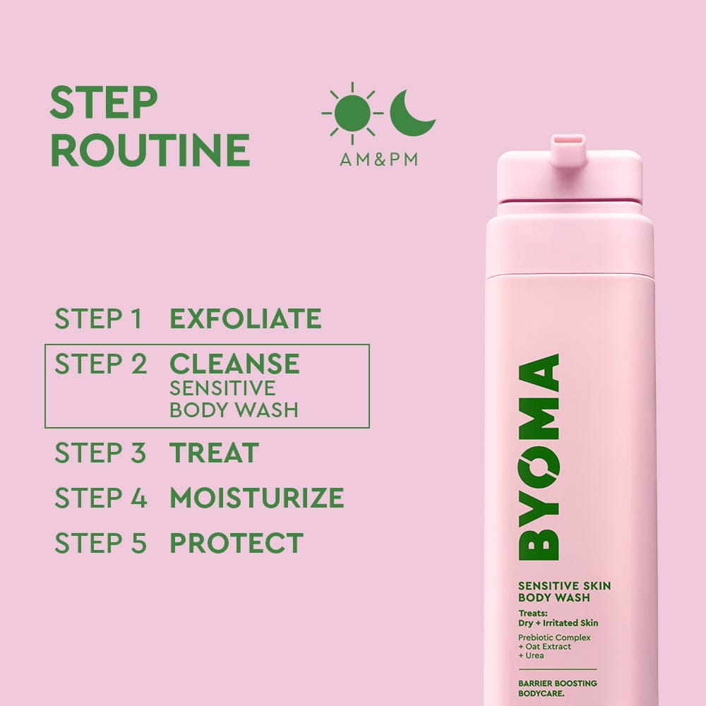 SENSITIVE SKIN BODY WASH - Image 6
