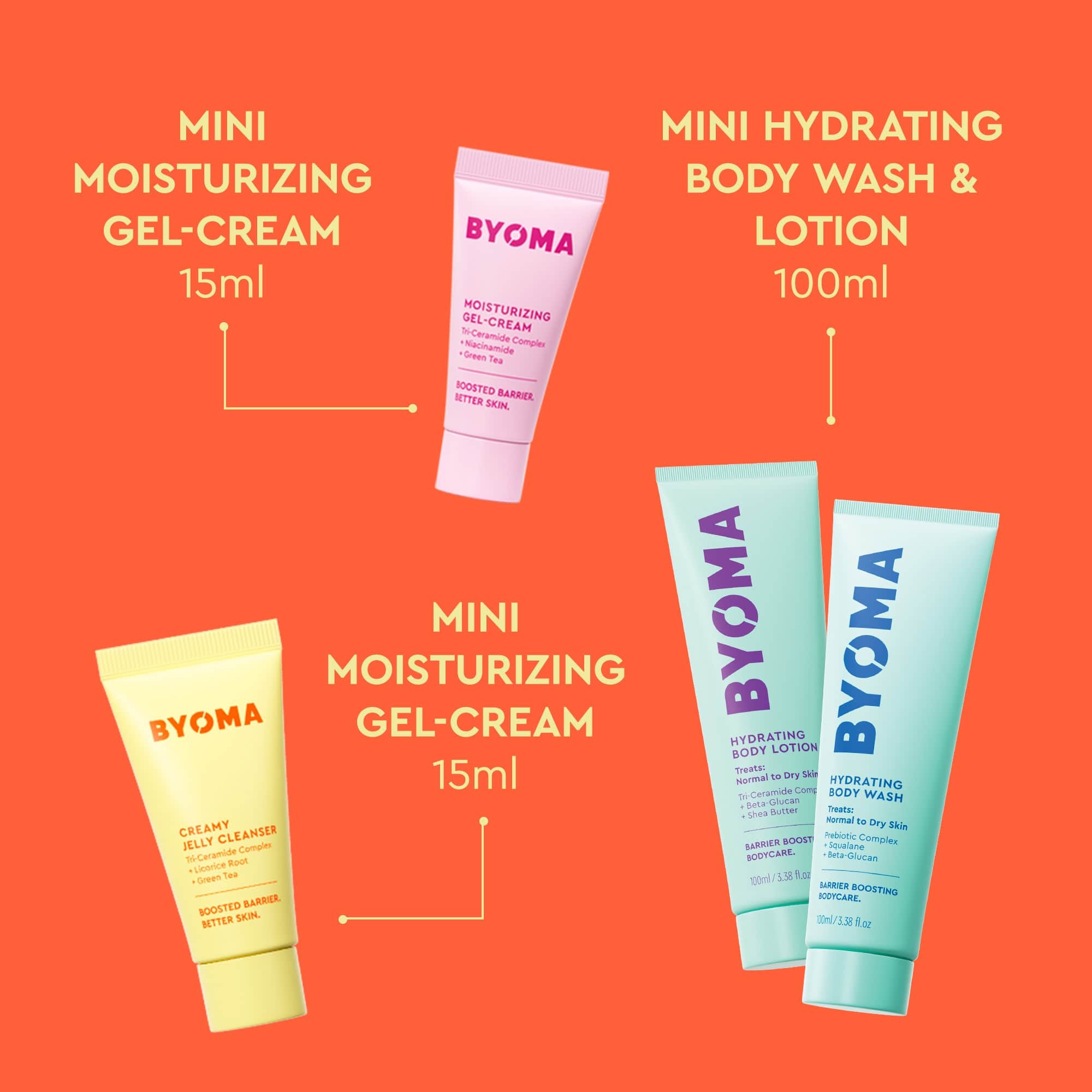 STELLAR SKINCARE SET - Image 2